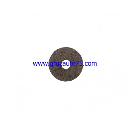 Сектор трения АТС